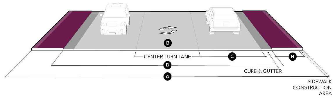 Figure 4.6 Collector Design Standard