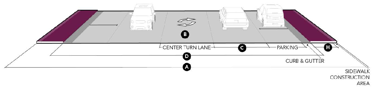 Figure 4.7 Collector Design Standard with Parking