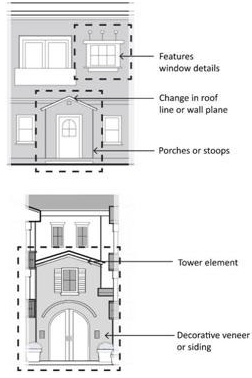 Figure 35.33-5: Architectural Treatment at Entrances