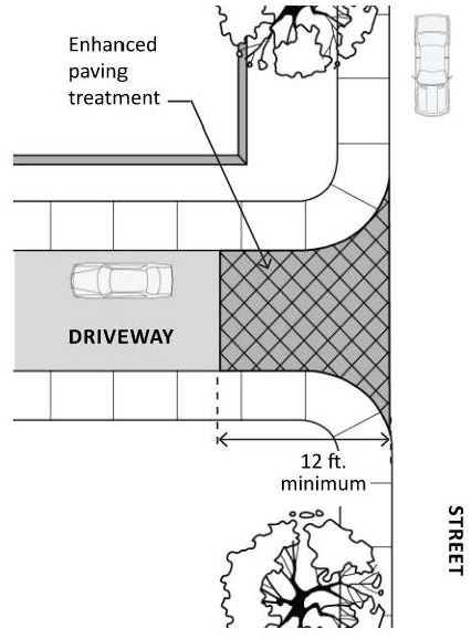 Figure 35.33-7: Enhanced Paving For Entrance Driveways