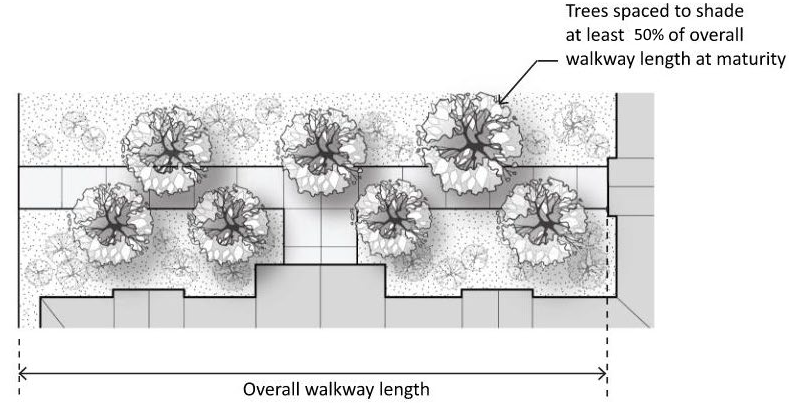 Figure 35.33-10: Pedestrian Walkways