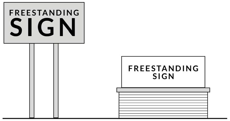 Figure 11-6 - Freestanding Signs