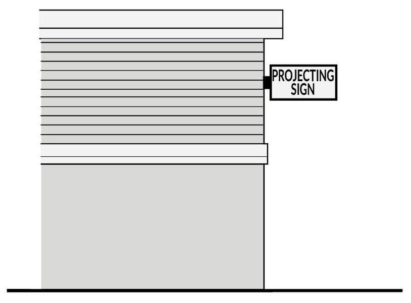 Figure 11-7 - Projecting Signs