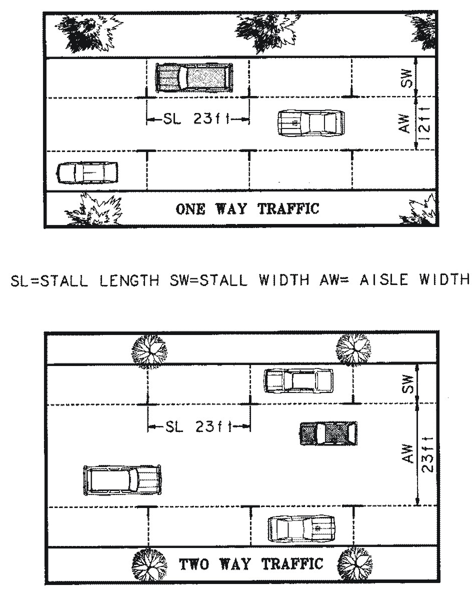 Figure 3-8 - Parallel Parking Diagram