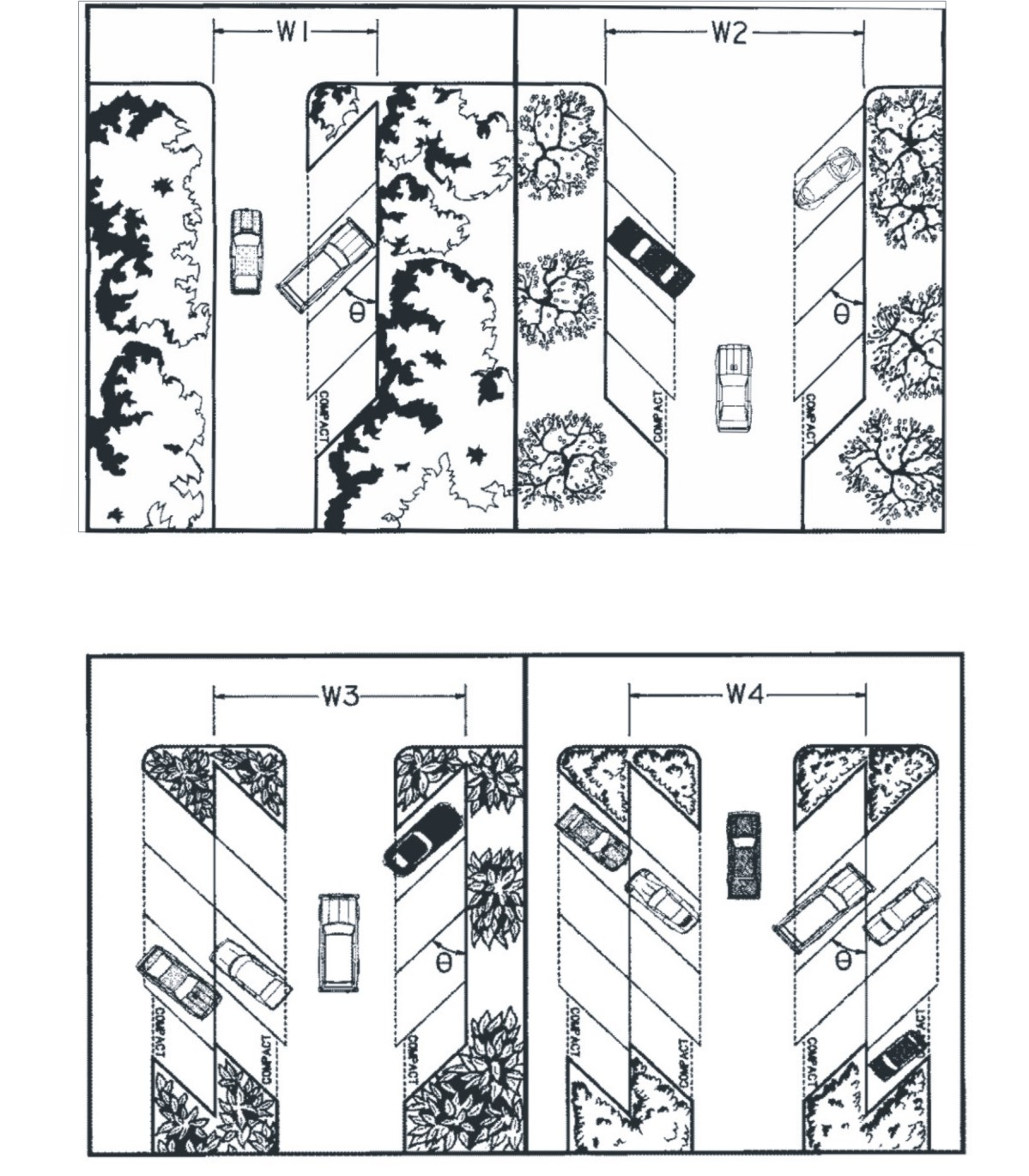 Figure 3-9 - Angle Parking Diagram — One Way Traffic