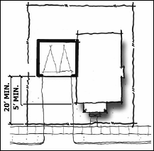 Figure 14.34.16: Front Loaded Garage
