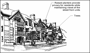 Figure 14.34.19: Appropriate Street-Front Treatments for Multifamily Uses