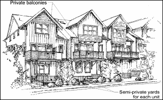 Figure 14.34.20: An Example of Appropriate Street Level Residential Uses