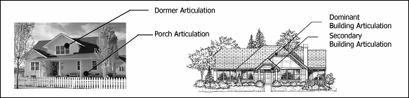 Figure 14.34.27: Building Articulation