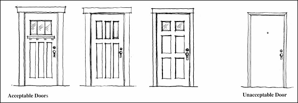 Figure 14.34.33: Acceptable Doors