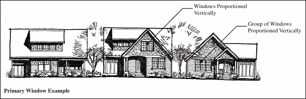Figure 14.34.34: Window Proportions