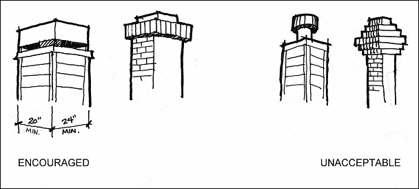 Figure 14.34.36: Chimney Examples
