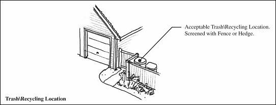 Figure 14.34.39: Trash and Recycling Containers