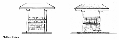 Figure 14.34.40: Acceptable Grouped Mailbox