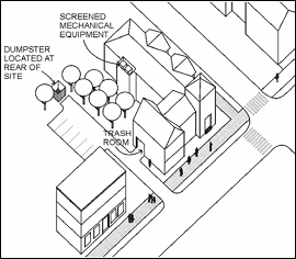 Figure 14.34.47: Service Enclosure