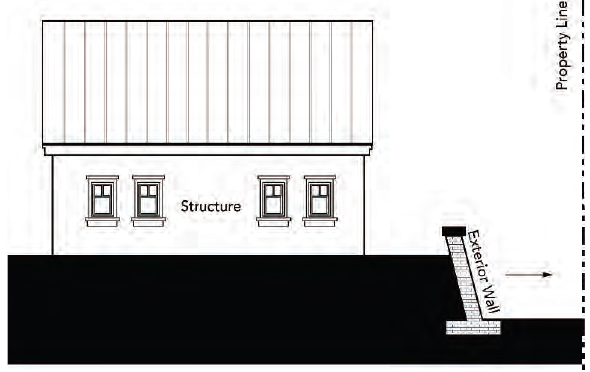 Figure 21.81.030-1: Exterior Retaining Wall