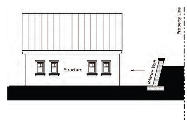 Figure 21.81.030-2: Interior Retaining Wall