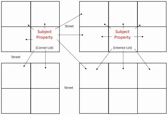 Chapter 24 - BUILDING CODE | Code of Ordinances | Elmhurst