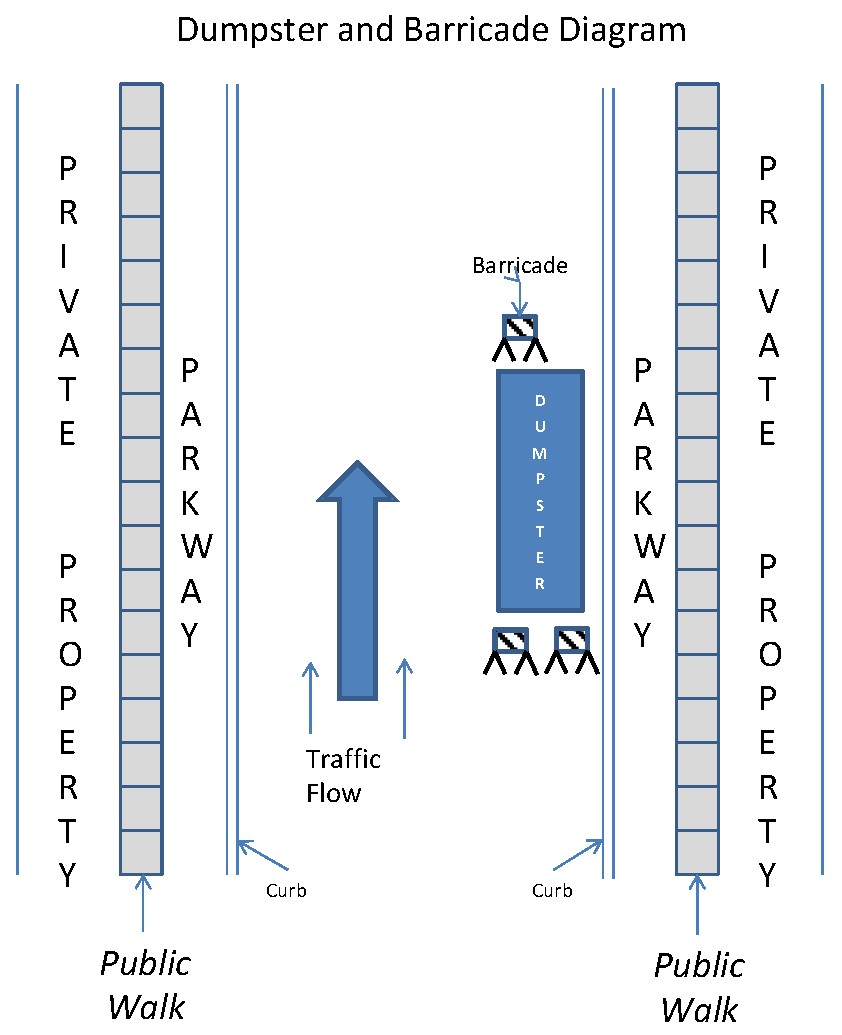 Chapter 24 - BUILDING CODE | Code of Ordinances | Elmhurst