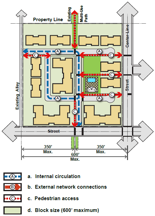 Figure 18.64.060 A