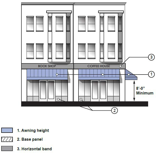 Figure 18.64.070 A