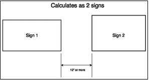 Figure 28