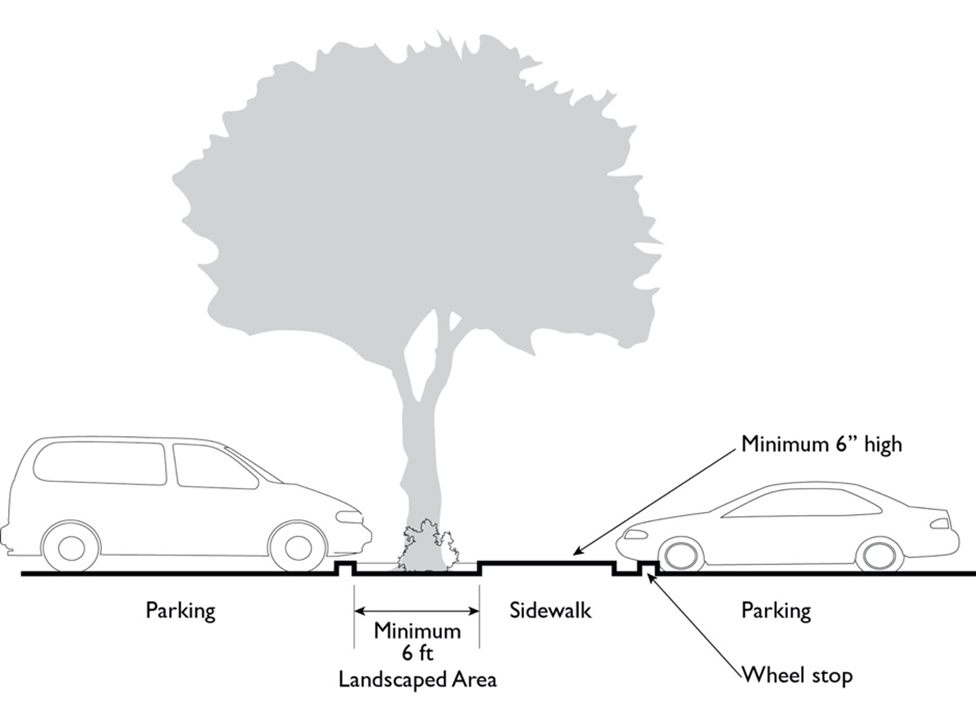 FIGURE 9-406.060 (F): WHEEL STOPS