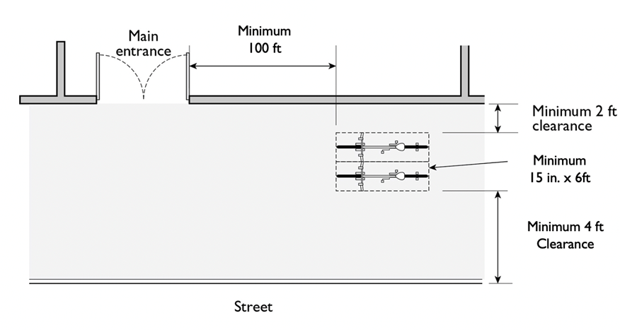 FIGURE 9-406.080 (B)(2): SHORT-TERM BICYCLE PARKING
