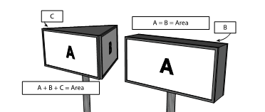 Figure 18.03.12.04-2: Sign Area Measurement