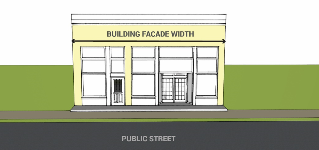 Figure 18.03.12.04-3: Building Façade Width