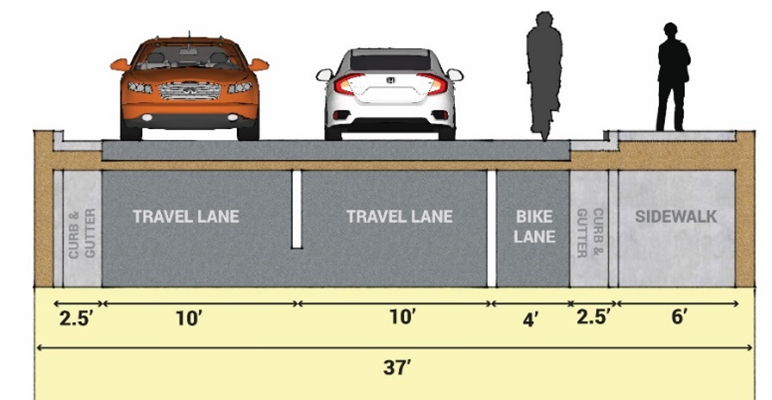 Figure 18.03.9.7-5: Bike Lane on Uphill Side, No Parking, and Sidewalk on One Side