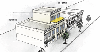 Figure 18.03.2.4-1