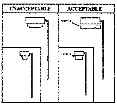 Figure 17-1