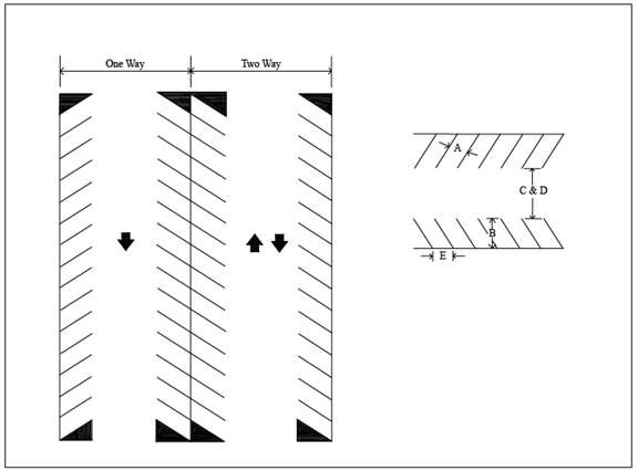 Figure 53.13-1 Parking Stall and Drive Aisle Dimensions