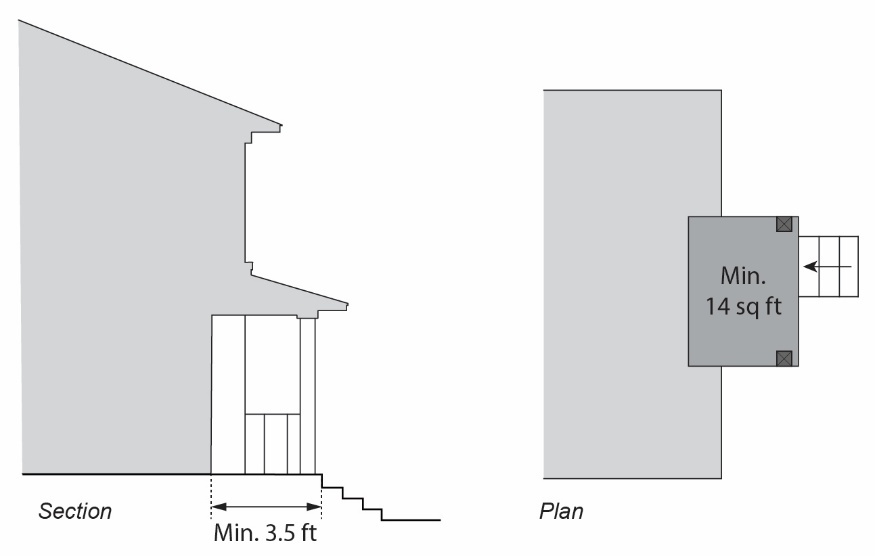FIGURE C.10.210-1: ENTRANCE PROTECTION