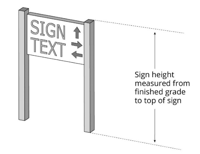FIGURE C.8.040.D-5: FREESTANDING SIGN HEIGHT