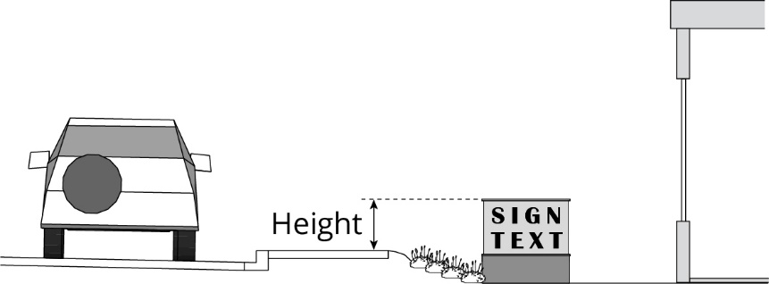 FIGURE C.8.040.D-7: FREESTANDING SIGN, LOWER THAN ADJACENT GRADE