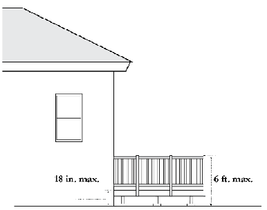 Figure 18.12-1: Deck Excluded from Building Coverage