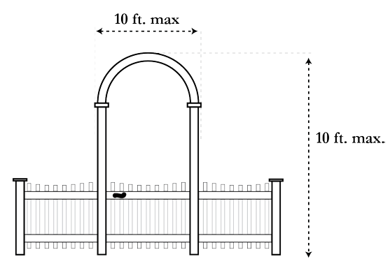 Figure 18.52-2: Decorative Entry Features