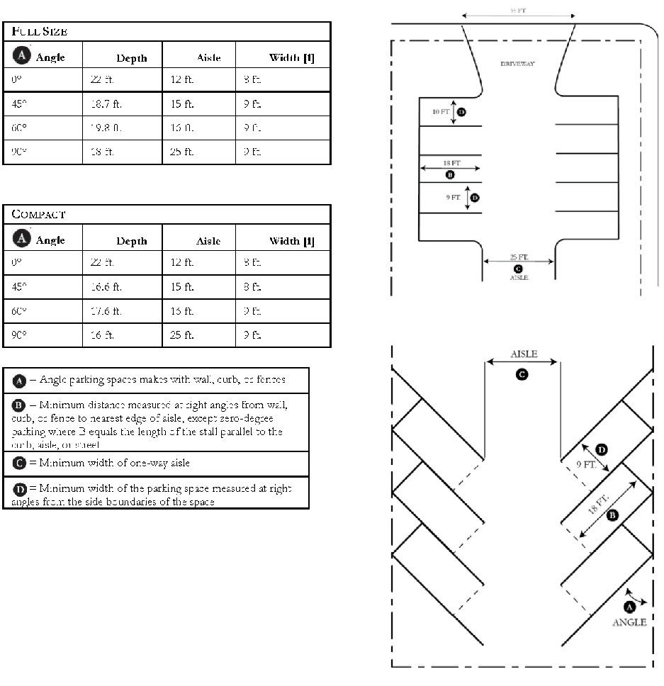 Figure 18.72-1: Parking Lot Dimensions