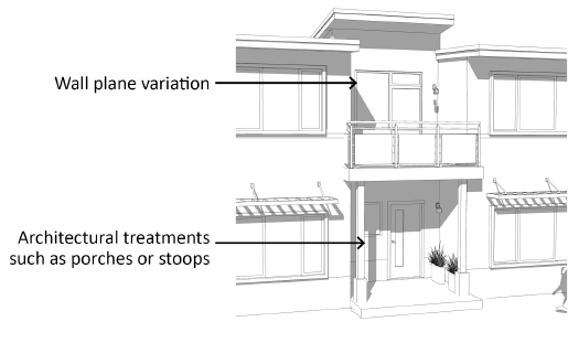 FIGURE 17.31.030(B)(1)(B): PRIMARY BUILDING ENTRY ARCHITECTURAL TREATMENTS