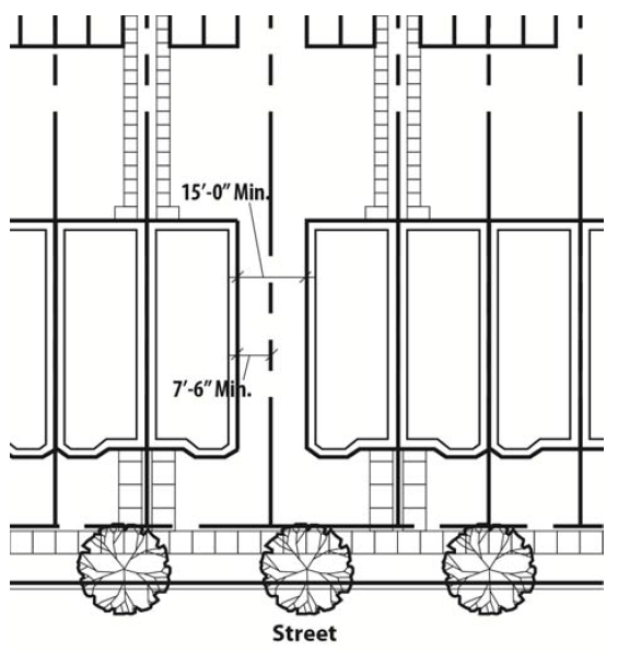 FIGURE 20.28-6: REQUIRED SEPARATION FOR TOWNHOUSES