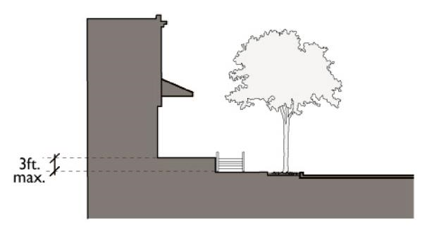 Dooryard Standards: Section View