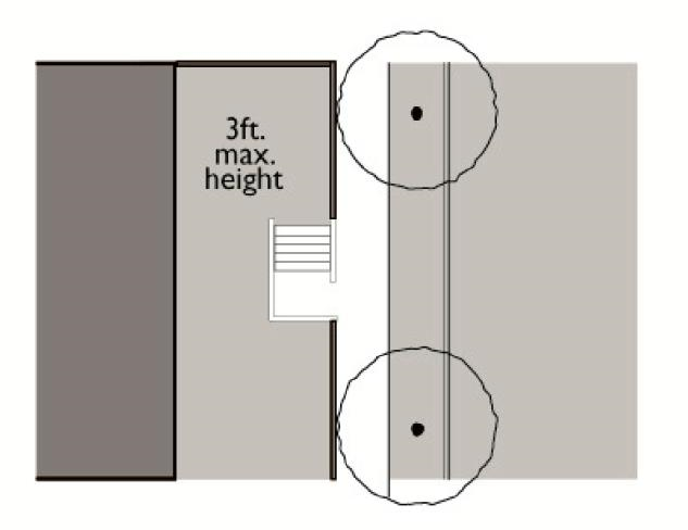 Dooryard Standards: Plan View