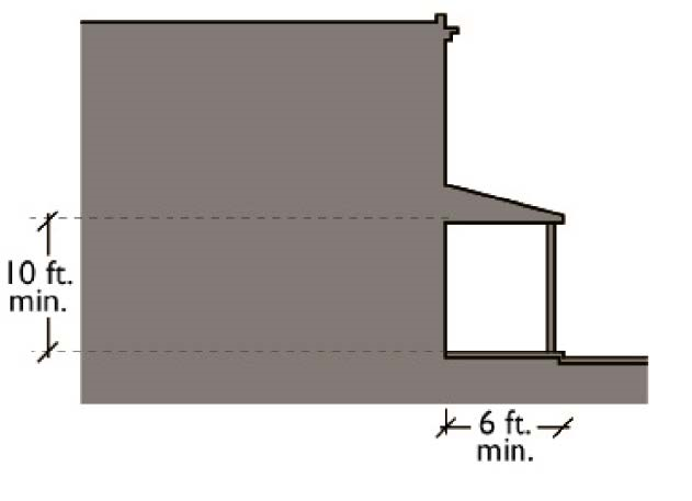 Gallery Standards: Section View