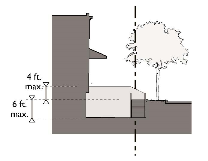 Lightcourt Standards: Section View