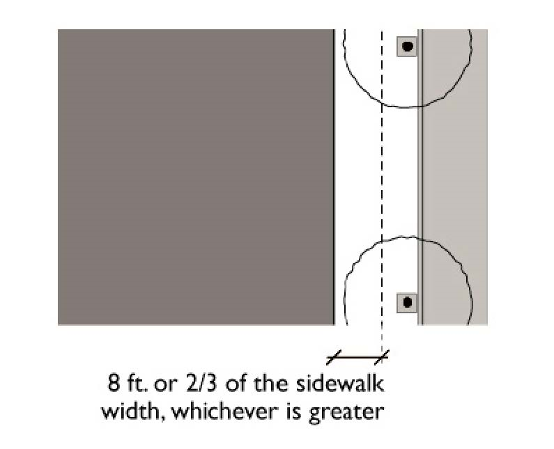 Shopfront Standards: Plan View