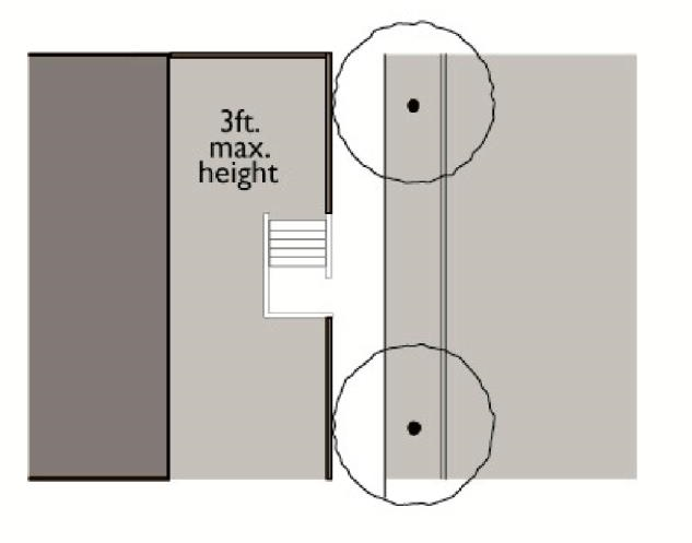 Stoop Standards: Plan View