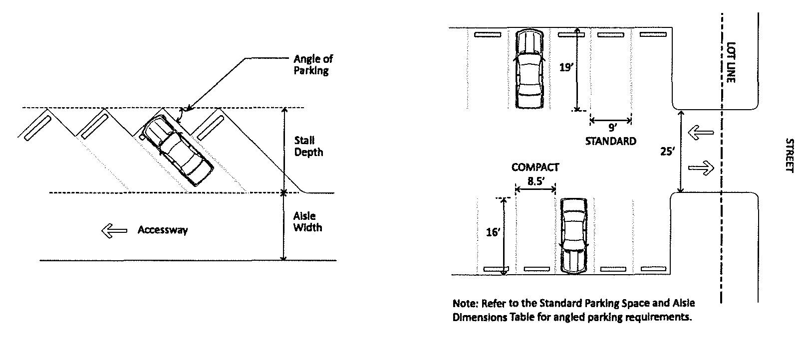 FIGURE 17.23.090.D.1: STANDARD PARKING SPACES AND DRIVE AISLES