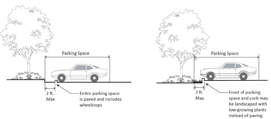 FIGURE 17.23.090.G: PARKING SURFACING